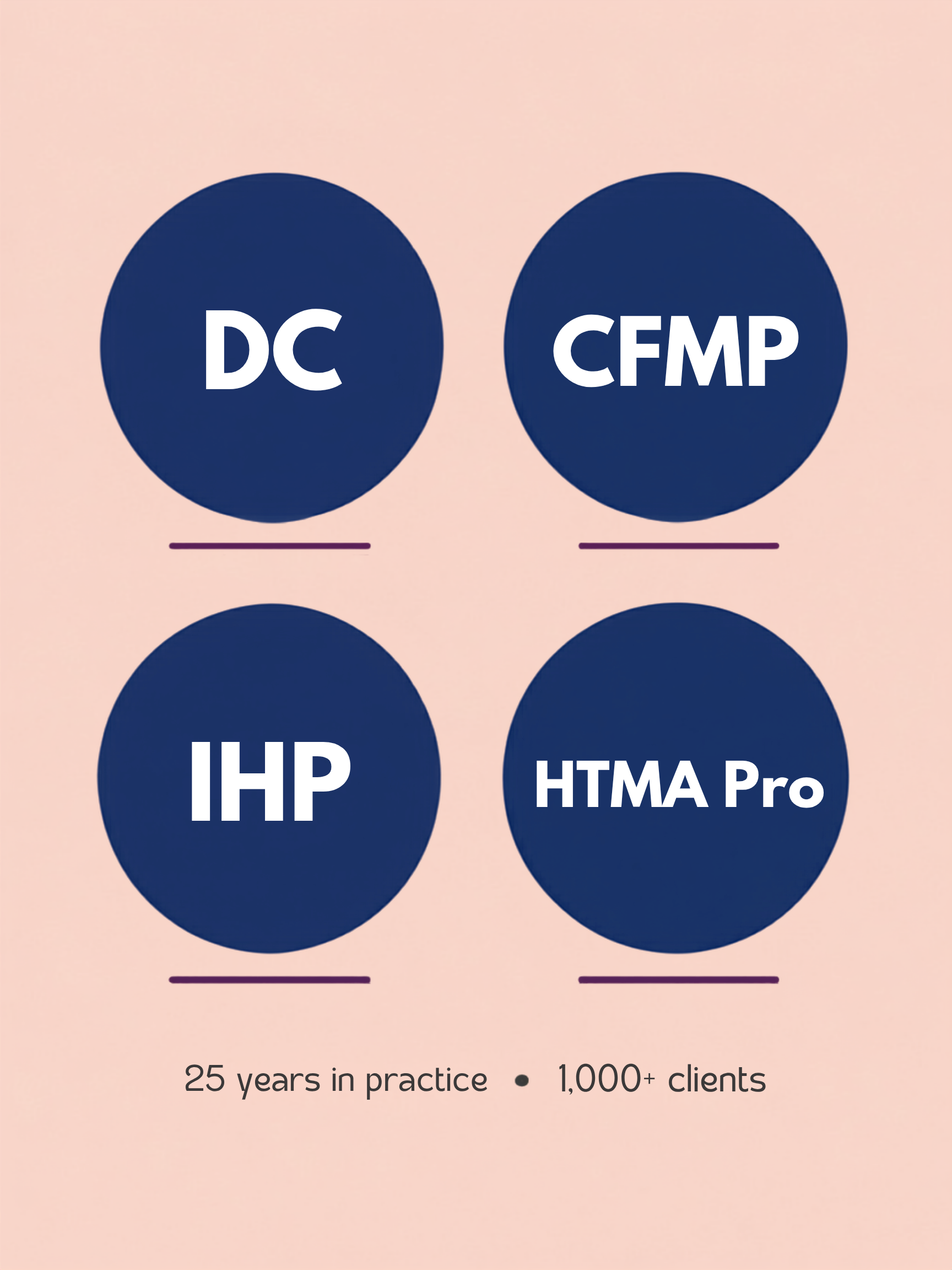 Dr. Lori Kalie credentials and certifications Dr. Lori Kalie credentials and certifications